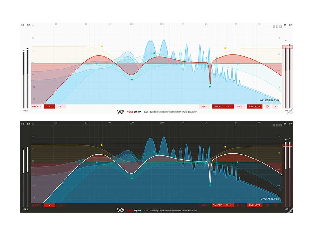 Softube – Weiss EQ MP 2.5.12 VST, VST3, AAX x64